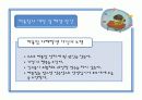 청소년기 따돌림 실태와 해경방안 17페이지
