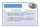 청소년기 따돌림 실태와 해경방안 21페이지
