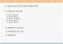 [행정학]국민연금의 필요성 및 타당성분석 및 개선방향 12페이지