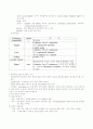 신경계 사정과 간호 4페이지