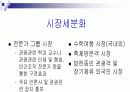 지역축제-이천,여주도자기축제 21페이지