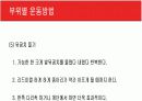 [현대인과영양A+] 다이어트의 개념과 다이어트 방법소개 및 효과와 부작용 분석  41페이지
