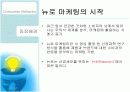 [마케팅A+] 뉴로 마케팅 등장이유 및 적용사례 분석 7페이지