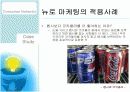 [마케팅A+] 뉴로 마케팅 등장이유 및 적용사례 분석 17페이지