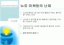 [마케팅A+] 뉴로 마케팅 등장이유 및 적용사례 분석 25페이지