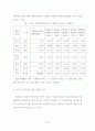보훈대상자 고령화에 따른 선택적보훈복지제도에 관한 연구 81페이지