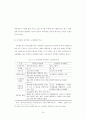 지방공무원의 노조몰입이 직무만족 및 직무성과에 미치는 영향 22페이지