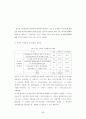 지방공무원의 다면평가실시제도의 개선방안에 관한 연구 65페이지
