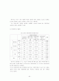 지방공무원의 다면평가실시제도의 개선방안에 관한 연구 72페이지