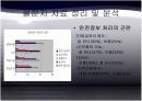 [소비자행동] 자동차 구매시 안전정보에 대한 소비자 행동 16페이지