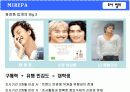 [마케팅조사] 미래파 브랜드이미지 조사를 통한 남성화장품 구매태도와상품결정요인 향후 미래파 마케팅전략 제안에 관한 마케팅조사  9페이지