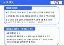 [마케팅조사] 미래파 브랜드이미지 조사를 통한 남성화장품 구매태도와상품결정요인 향후 미래파 마케팅전략 제안에 관한 마케팅조사  21페이지