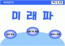[마케팅조사] 미래파 브랜드이미지 조사를 통한 남성화장품 구매태도와상품결정요인 향후 미래파 마케팅전략 제안에 관한 마케팅조사  23페이지