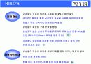 [마케팅조사] 미래파 브랜드이미지 조사를 통한 남성화장품 구매태도와상품결정요인 향후 미래파 마케팅전략 제안에 관한 마케팅조사  24페이지