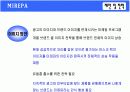 [마케팅조사] 미래파 브랜드이미지 조사를 통한 남성화장품 구매태도와상품결정요인 향후 미래파 마케팅전략 제안에 관한 마케팅조사  25페이지