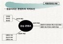  [문화콘텐츠]장승콘텐츠를 통한 박물관 개발기획서 10페이지
