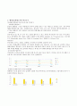 [사회과학]국토종합계발계획의 내용 및 찬반론 및 대안(혁신도시&행정중심복합도시) 5페이지