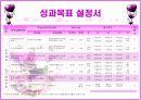 [경영학/사업계획서]웨딩컨설팅 BSC분석 및 SWOT 분석을 통한 경영전략 사업계획서  8페이지