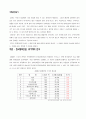 [매스컴과 사회] 위기와 함께 본 한국영화산업 - 방송통신융합, DVD시장의 부활, 불법다운로드 제재에 관한 고찰 3페이지