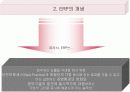 [경영정보론/MIS ] 포스코(POSCO) ERP 도입배경과 적용결과 성공요인분석 및 다른 기업의 ERP 적용사례 분석 6페이지