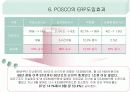 [경영정보론/MIS ] 포스코(POSCO) ERP 도입배경과 적용결과 성공요인분석 및 다른 기업의 ERP 적용사례 분석 14페이지