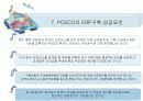 [경영정보론/MIS ] 포스코(POSCO) ERP 도입배경과 적용결과 성공요인분석 및 다른 기업의 ERP 적용사례 분석 15페이지