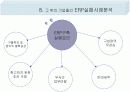 [경영정보론/MIS ] 포스코(POSCO) ERP 도입배경과 적용결과 성공요인분석 및 다른 기업의 ERP 적용사례 분석 17페이지