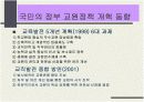 [교육행정/교육학]교원정책 동향과 현황 및 한국의 학교제도 분석 5페이지