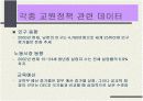[교육행정/교육학]교원정책 동향과 현황 및 한국의 학교제도 분석 7페이지