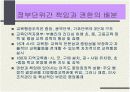 [교육행정/교육학]교원정책 동향과 현황 및 한국의 학교제도 분석 14페이지