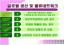 [국제경영] Hewlett Packard의 싱가폴 자회사 사례통한 다국적기업의 해외진출 및 자회사 성장과정 분석 16페이지