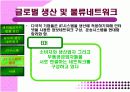 [국제경영] Hewlett Packard의 싱가폴 자회사 사례통한 다국적기업의 해외진출 및 자회사 성장과정 분석 19페이지