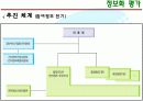 [전자정부론]행정자치부 추진 현황 및 평가 13페이지