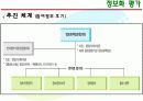 [전자정부론]행정자치부 추진 현황 및 평가 14페이지