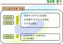 [전자정부론]행정자치부 추진 현황 및 평가 17페이지
