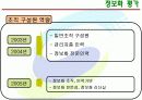 [전자정부론]행정자치부 추진 현황 및 평가 18페이지