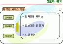 [전자정부론]행정자치부 추진 현황 및 평가 19페이지