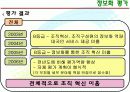 [전자정부론]행정자치부 추진 현황 및 평가 23페이지