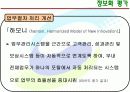 [전자정부론]행정자치부 추진 현황 및 평가 28페이지
