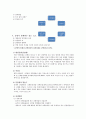 유행성 이하선염 (볼거리) 10페이지