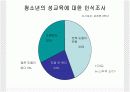 [여성학]리틀맘(10대 청소년엄마) 원인과 현황 및 사회복지 대책 방안 제시 7페이지