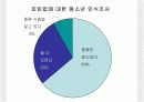 [여성학]리틀맘(10대 청소년엄마) 원인과 현황 및 사회복지 대책 방안 제시 8페이지