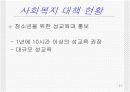 [여성학]리틀맘(10대 청소년엄마) 원인과 현황 및 사회복지 대책 방안 제시 21페이지