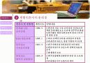 [미디어] 미디어 글쓰기의 언론윤리와 취재관행  4페이지