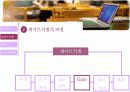 [미디어] 미디어 글쓰기의 언론윤리와 취재관행  10페이지