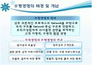 [경영조직론] 수평경영의 배경 및 개념과 수평경영사례 분석 및 수평경영의 정착 방안제시 4페이지