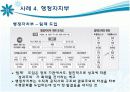 [경영조직론] 수평경영의 배경 및 개념과 수평경영사례 분석 및 수평경영의 정착 방안제시 8페이지