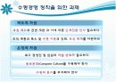 [경영조직론] 수평경영의 배경 및 개념과 수평경영사례 분석 및 수평경영의 정착 방안제시 9페이지