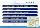 [행정학]신행정수도 이전의 주요과제와 백지계획 및 외국의 사례 5페이지