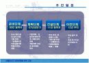 [행정학]신행정수도 이전의 주요과제와 백지계획 및 외국의 사례 7페이지